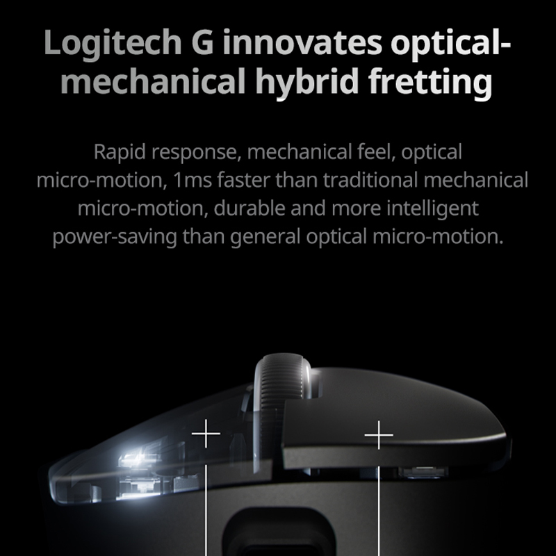Logitech G PRO X SUPERLIGHT 2  - Gaming X Esports 评论和价格