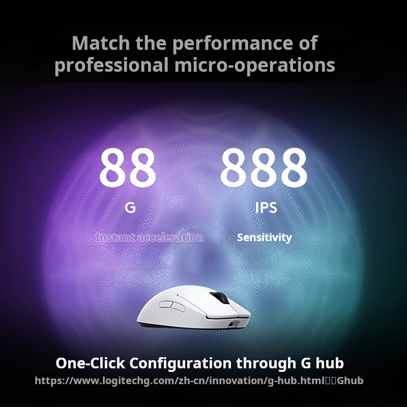 Logitech PRO X SUPERLIGHT 2 SE - Gaming X Esports 评论和价格