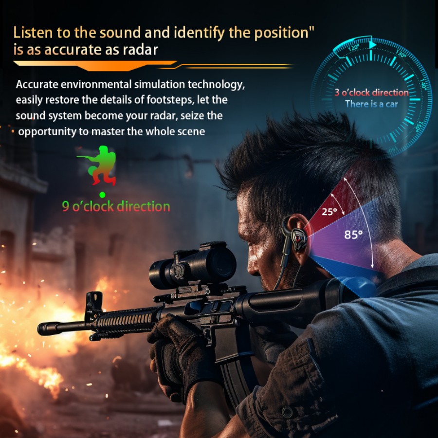 Esports Gaming Headset 360° Su - Esports Gaming Phone 评论和价格