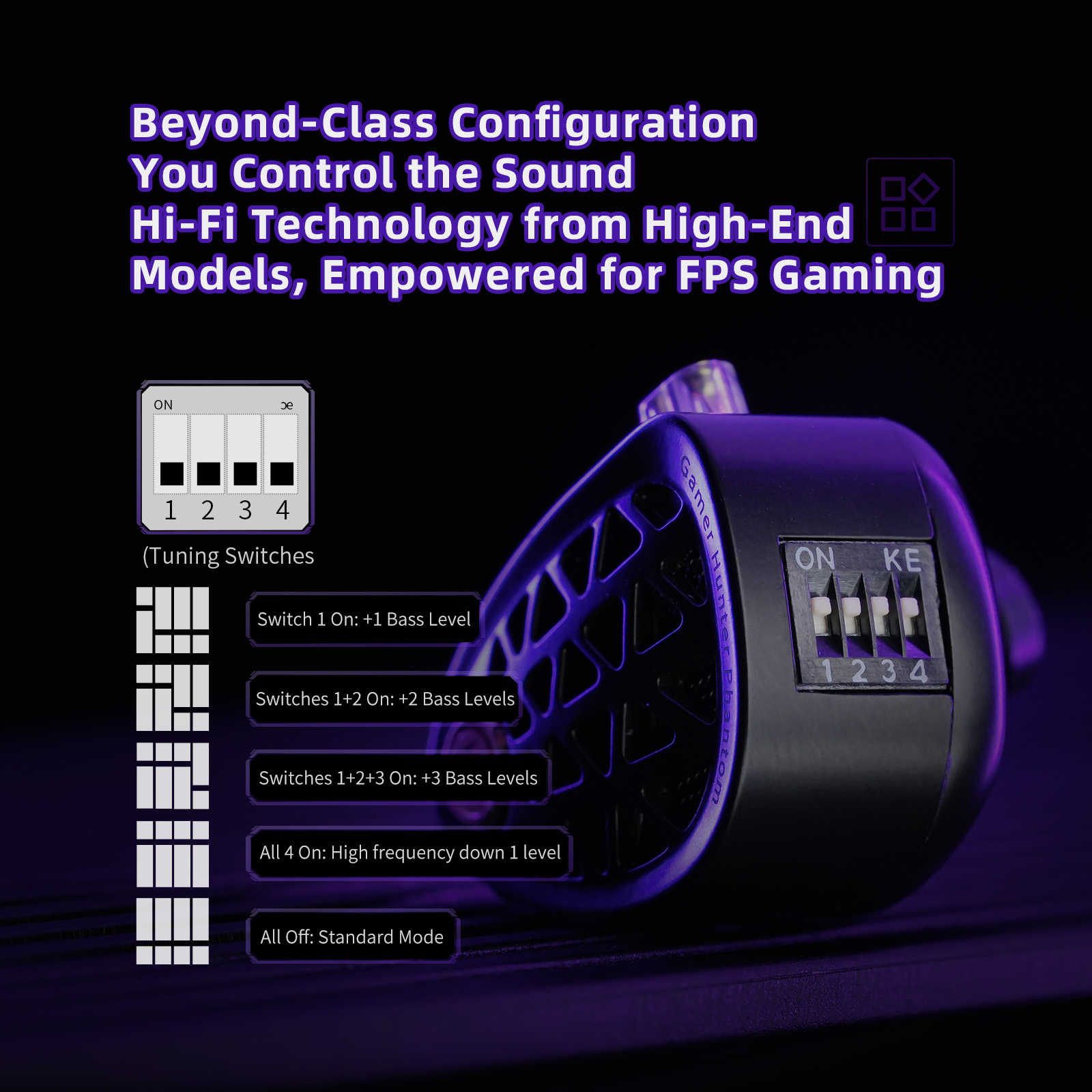 KZ Phantom HiFi Grade Flagship - Esports Gaming Phone 评论和价格