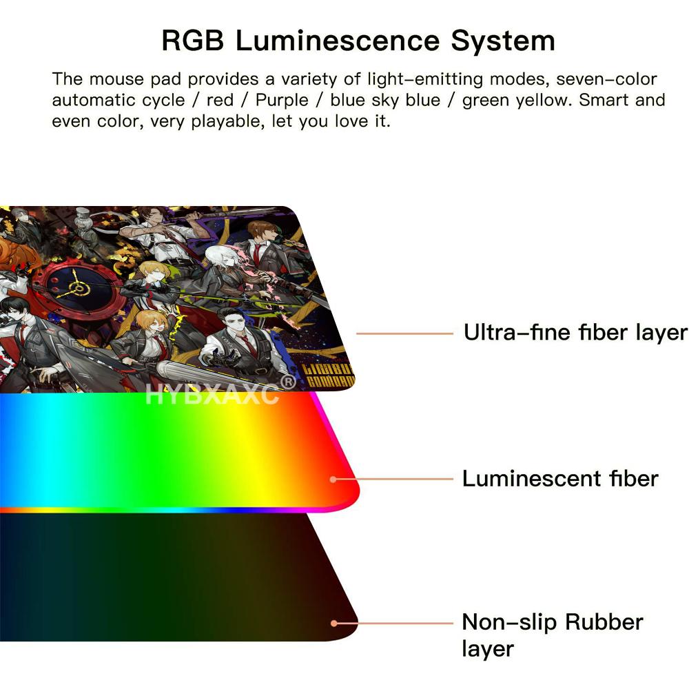 Gaming Mouse Pad Limbus Compan - Mouse Pad Extended Rgb 评论和价格