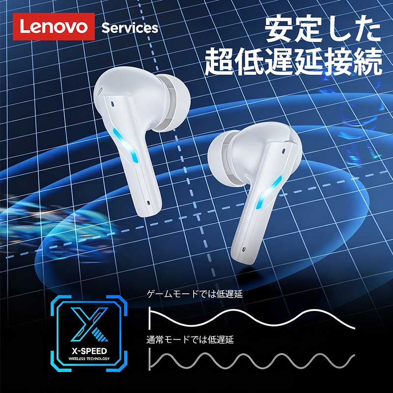 Lenovo Esports GT100 Gaming Ea - Esports Gaming Phone 评论和价格