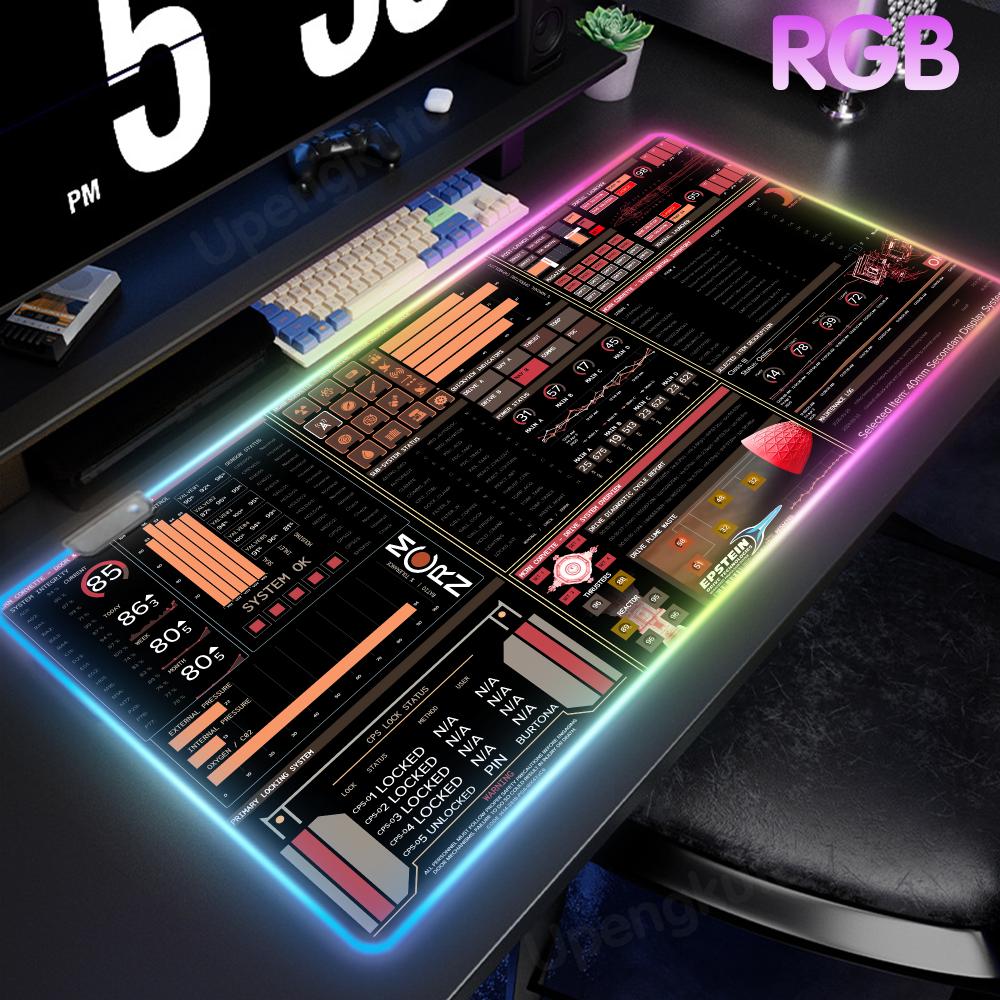 MCRN Mouse RGB Gaming Mousepad - Mouse Pad Extended Rgb 评论和价格