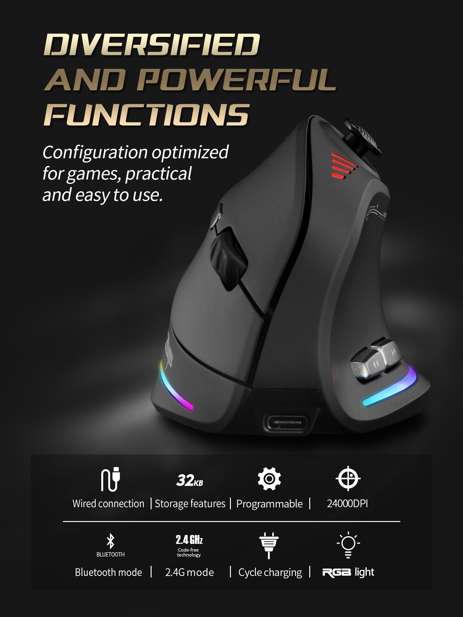 Jomaa RGB Backlit Wireless Ver - Esports Gaming Mice 评论和价格