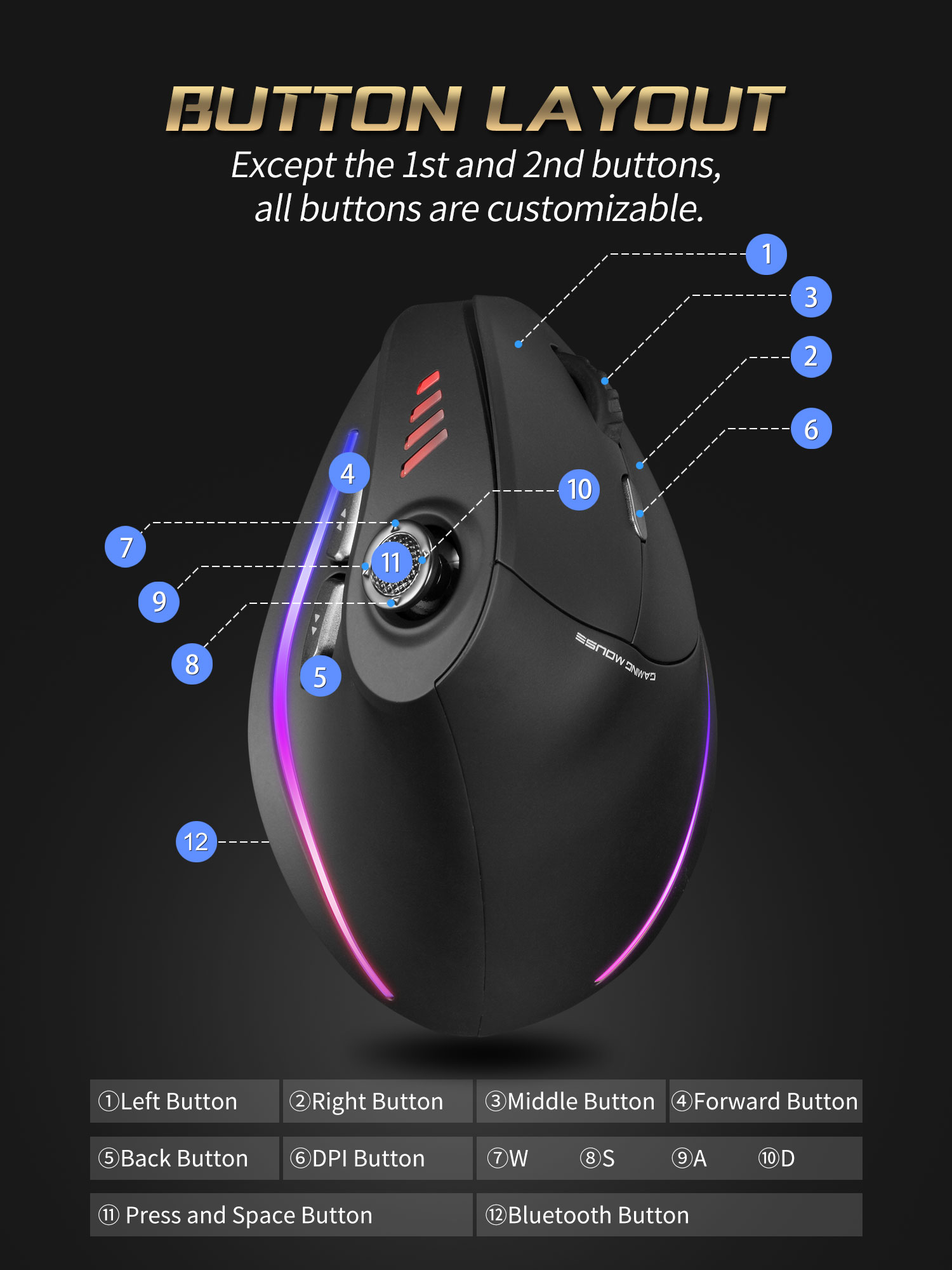 Jomaa RGB Backlit Wireless Ver - Esports Gaming Mice 评论和价格
