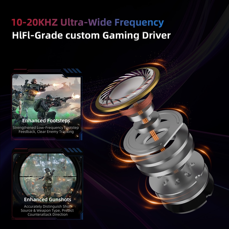  KZ Axas FPS Gaming IEM Headp - Esports Gaming Phone 评论和价格